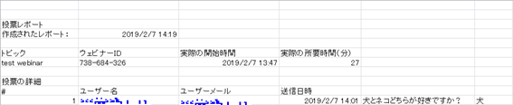 ミーティングの投票機能 Zoom Support